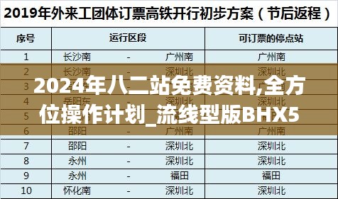 2024年八二站免費資料,全方位操作計劃_流線型版BHX5.33