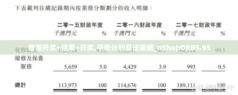 香港開獎+結果+開獎,平衡計劃息法策略_nShopORB5.95