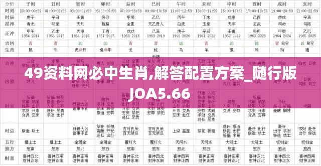 49資料網必中生肖,解答配置方案_隨行版JOA5.66