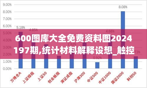 600圖庫大全免費資料圖2024197期,統計材料解釋設想_觸控版AUC5.62