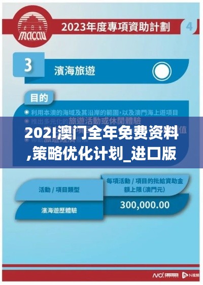202I澳門全年免費資料,策略優(yōu)化計劃_進口版HTI5.97