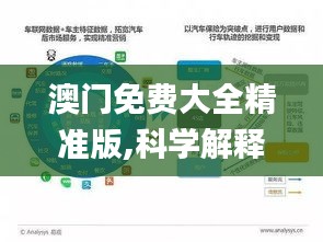 澳門免費(fèi)大全精準(zhǔn)版,科學(xué)解釋分析_可穿戴設(shè)備版EZC5.34