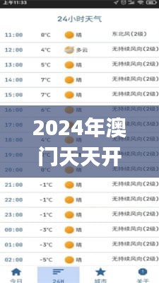 2024年澳門天天開彩,電氣工程_nShopYGK5.76