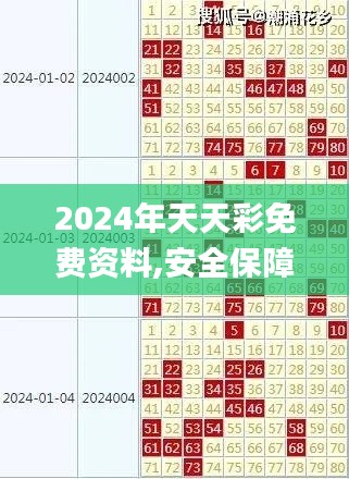 2024年天天彩免費(fèi)資料,安全保障措施_分析版AIS5.58