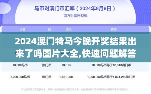 2024澳門特馬今晚開獎結果出來了嗎圖片大全,快速問題解答_夢想版AEM5.58