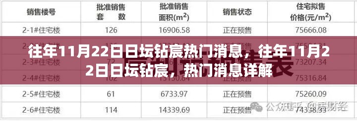 往年11月22日日壇鉆宸,熱門消息詳解與揭秘
