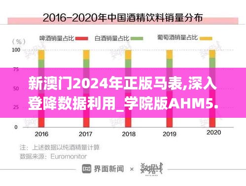 新澳門2024年正版馬表,深入登降數(shù)據(jù)利用_學(xué)院版AHM5.8