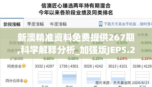 新澳精準資料免費提供267期,科學解釋分析_加強版JEP5.27