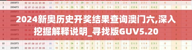 2024新奧歷史開獎(jiǎng)結(jié)果查詢澳門六,深入挖掘解釋說明_尋找版GUV5.20