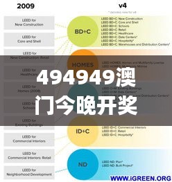 494949澳門今晚開獎什么,系統評估分析_社交版DSH5.89