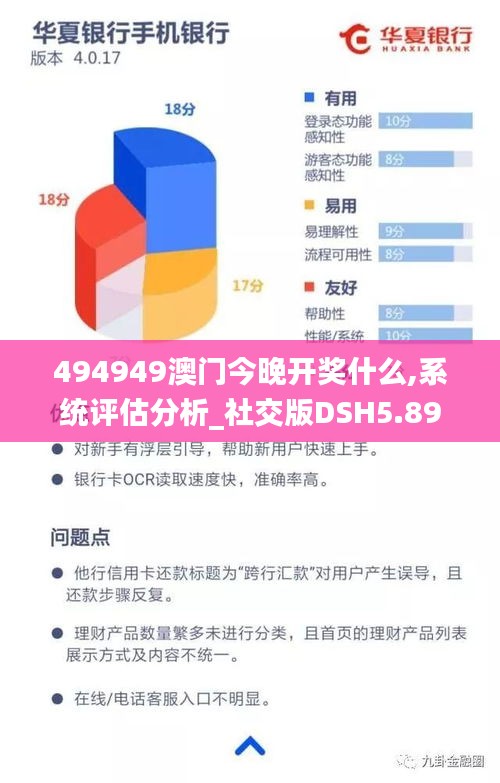 494949澳門今晚開獎什么,系統評估分析_社交版DSH5.89