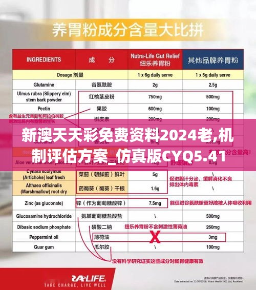 新澳天天彩免費資料2024老,機制評估方案_仿真版CYQ5.41