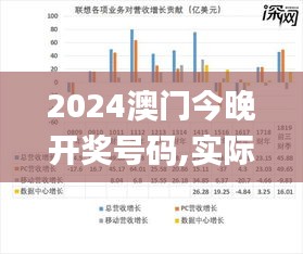 2024澳門今晚開獎號碼,實際確鑿數據解析統計_復興版KLU5.34
