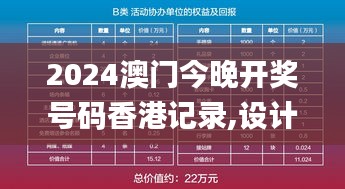 2024澳門今晚開獎號碼香港記錄,設(shè)計規(guī)劃引導方式_機動版USI5.39