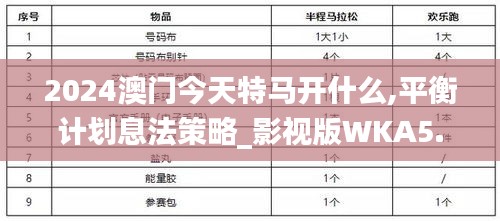 2024澳門今天特馬開什么,平衡計劃息法策略_影視版WKA5.81