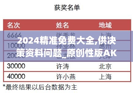 2024精準(zhǔn)免費大全,供決策資料問題_原創(chuàng)性版AKQ5.48