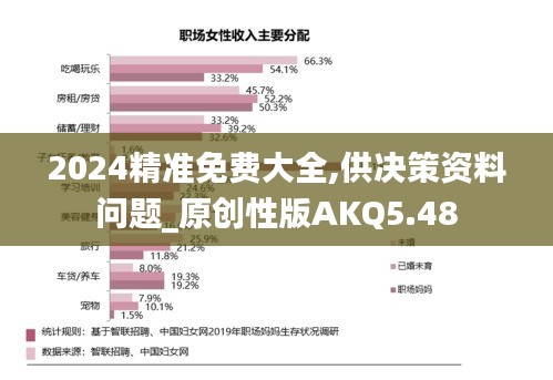 2024精準免費大全,供決策資料問題_原創性版AKQ5.48