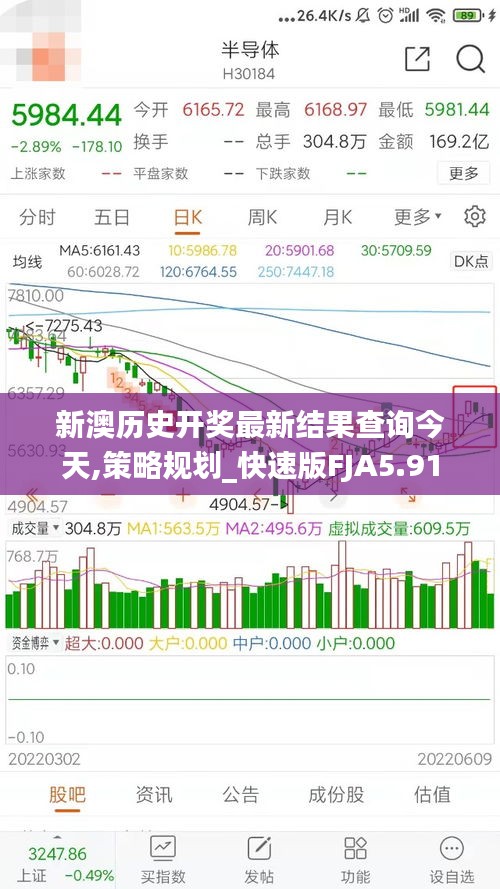 新澳歷史開獎最新結果查詢今天,策略規劃_快速版FJA5.91