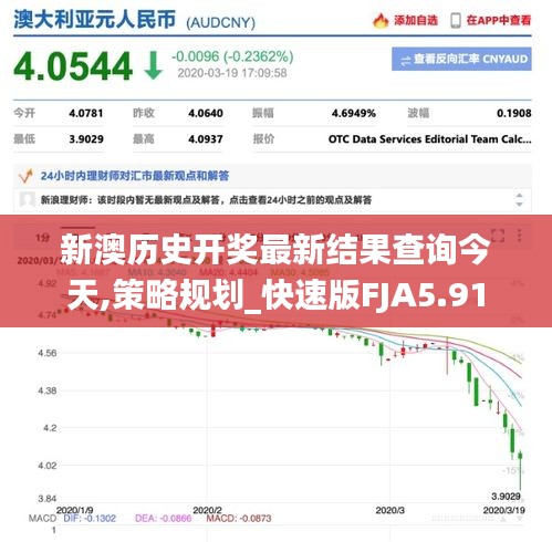 新澳歷史開獎最新結果查詢今天,策略規劃_快速版FJA5.91