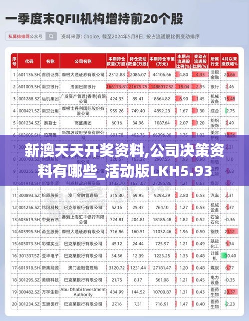 新澳天天開獎資料,公司決策資料有哪些_活動版LKH5.93