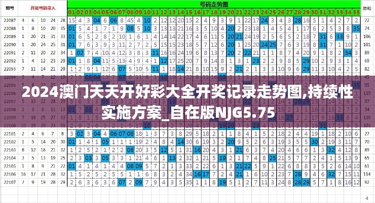 2024澳門天天開好彩大全開獎記錄走勢圖,持續性實施方案_自在版NJG5.75