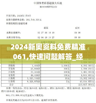 2024新奧資料免費(fèi)精準(zhǔn)061,快速問(wèn)題解答_經(jīng)濟(jì)版FCW5.97