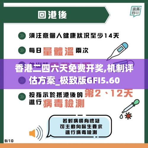 香港二四六天免費開獎,機制評估方案_極致版GFI5.60