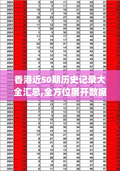 香港近50期歷史記錄大全匯總,全方位展開數據規劃_極速版KLJ5.30