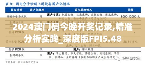 2024澳門碼今晚開獎記錄,精準分析實踐_深度版FPI5.48