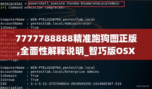 7777788888精準跑狗圖正版,全面性解釋說明_智巧版OSX5.96