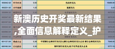 新澳歷史開獎最新結果,全面信息解釋定義_護眼版LAV5.11
