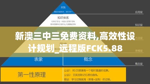 新澳三中三免費(fèi)資料,高效性設(shè)計規(guī)劃_遠(yuǎn)程版FCK5.88