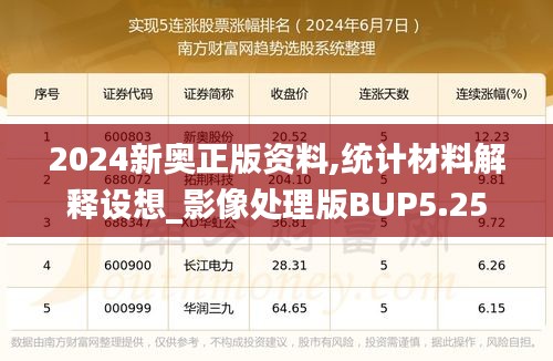 2024新奧正版資料,統(tǒng)計(jì)材料解釋設(shè)想_影像處理版BUP5.25