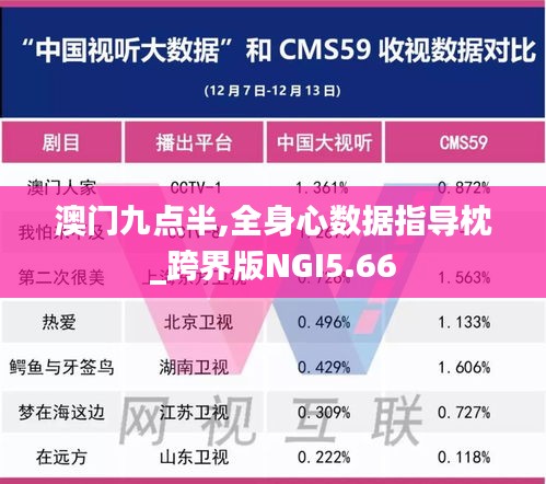 澳門(mén)九點(diǎn)半,全身心數(shù)據(jù)指導(dǎo)枕_跨界版NGI5.66