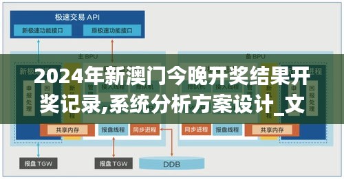 2024年新澳門今晚開獎結果開獎記錄,系統分析方案設計_文化版UKH5.5