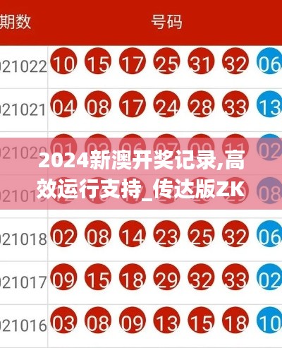 2024新澳開獎記錄,高效運(yùn)行支持_傳達(dá)版ZKQ5.89