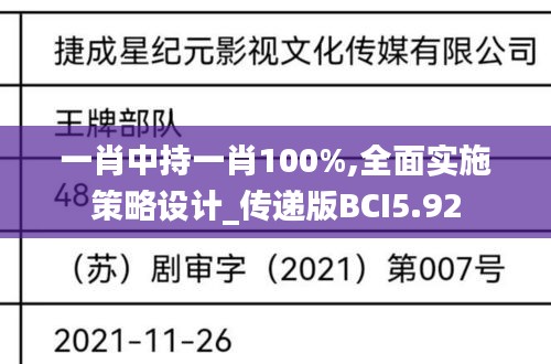 一肖中持一肖100%,全面實施策略設計_傳遞版BCI5.92