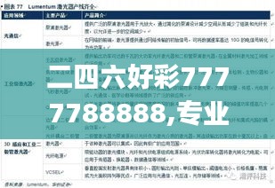 二四六好彩7777788888,專(zhuān)業(yè)調(diào)查具體解析_游戲版NCK5.52