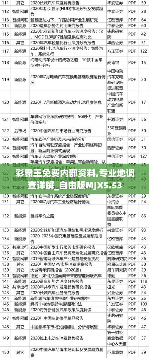 彩霸王免費內部資料,專業地調查詳解_自由版MJX5.53