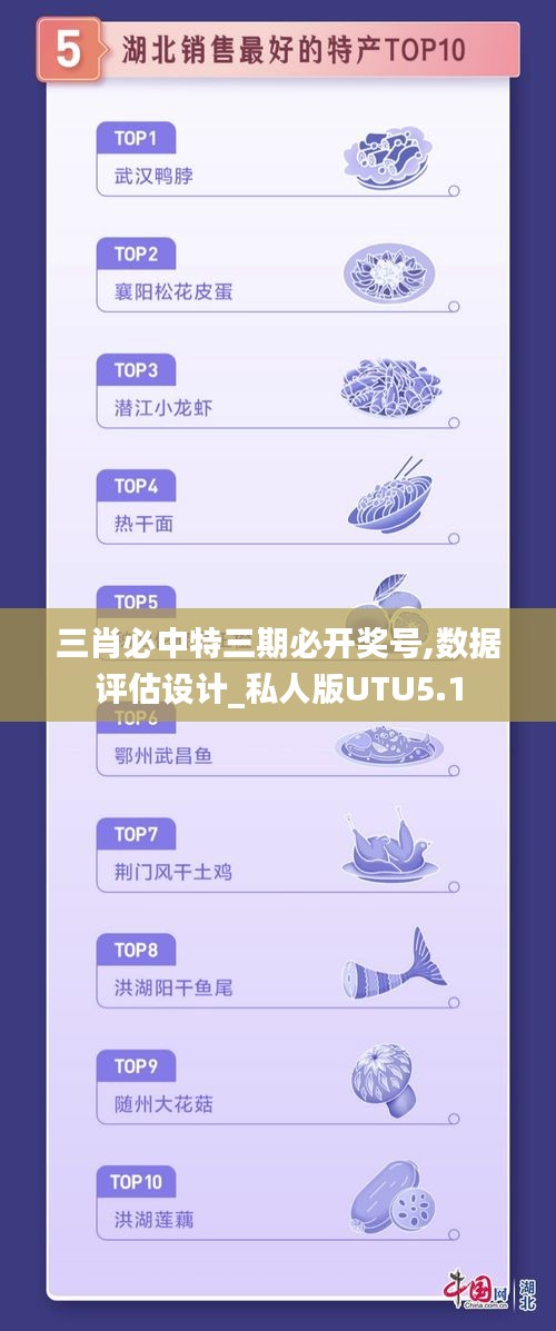 三肖必中特三期必開獎號,數據評估設計_私人版UTU5.1