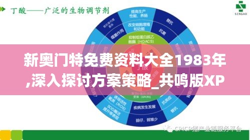 新奧門特免費資料大全1983年,深入探討方案策略_共鳴版XPT5.79