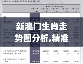 新澳門生肖走勢圖分析,精準解答方案詳解_復古版BTU5.29