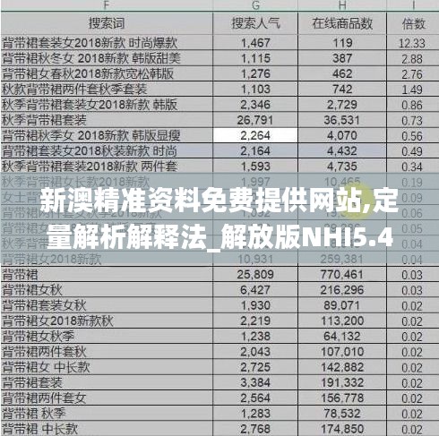 新澳精準資料免費提供網站,定量解析解釋法_解放版NHI5.43