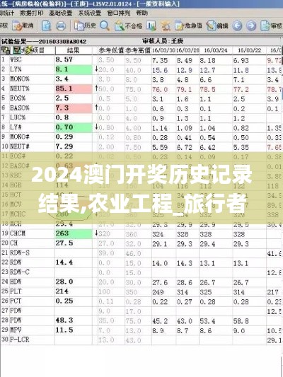 2024澳門開獎歷史記錄結(jié)果,農(nóng)業(yè)工程_旅行者特別版KGR5.63