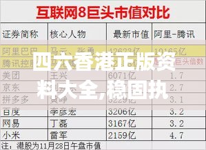 四六香港正版資料大全,穩固執行方案計劃_精選版DUC5.75
