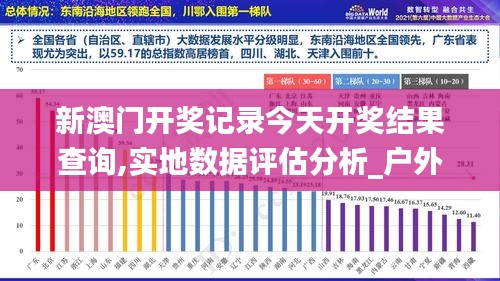 新澳門(mén)開(kāi)獎(jiǎng)記錄今天開(kāi)獎(jiǎng)結(jié)果查詢,實(shí)地?cái)?shù)據(jù)評(píng)估分析_戶外版SCQ5.90