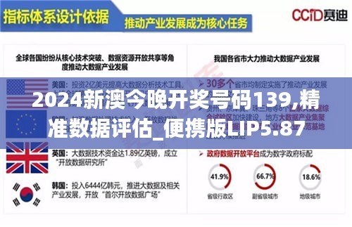 2024新澳今晚開獎號碼139,精準數據評估_便攜版LIP5.87