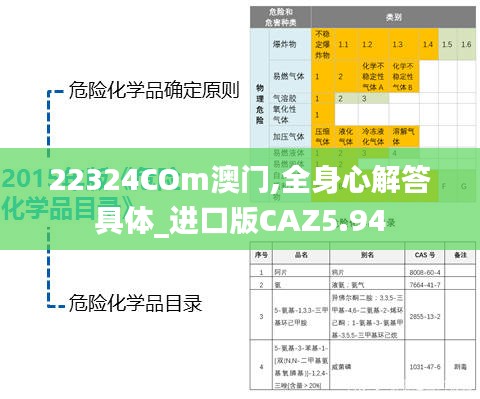 22324COm澳門,全身心解答具體_進(jìn)口版CAZ5.94