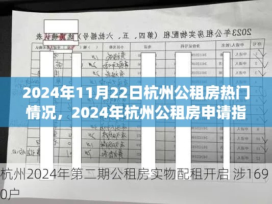 2024年杭州公租房申請指南,熱門情況解析及成功申請步驟
