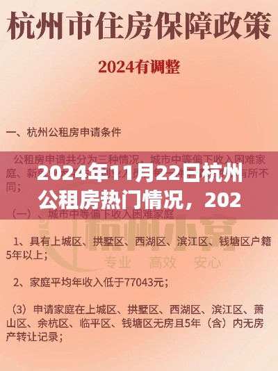 2024年杭州公租房申請指南,熱門情況解析及成功申請步驟